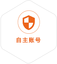 莫力达瓦达斡尔族自治旗到爱沙尼亚国际快递